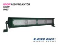 EP-100G, ELİT SERİSİ GROW (BİTKİ YETİŞTİRME) LED ARMATÜR, 100W, 220V, IP67