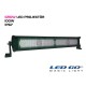 EP-100G, ELİT SERİSİ GROW (BİTKİ YETİŞTİRME) LED ARMATÜR, 100W, 220V, IP67